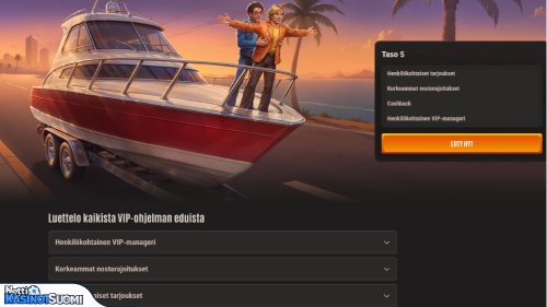 Neon54 Kasino Vip-ohjelma