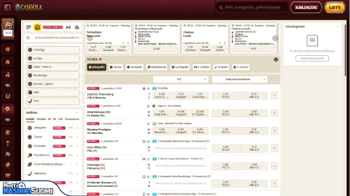 Casoola Kasino Urheiluvedonlyönti