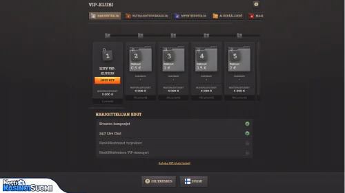 spinboss kasino vip-ohjelma