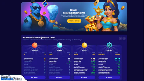morospin kasino vip-ohjelma
